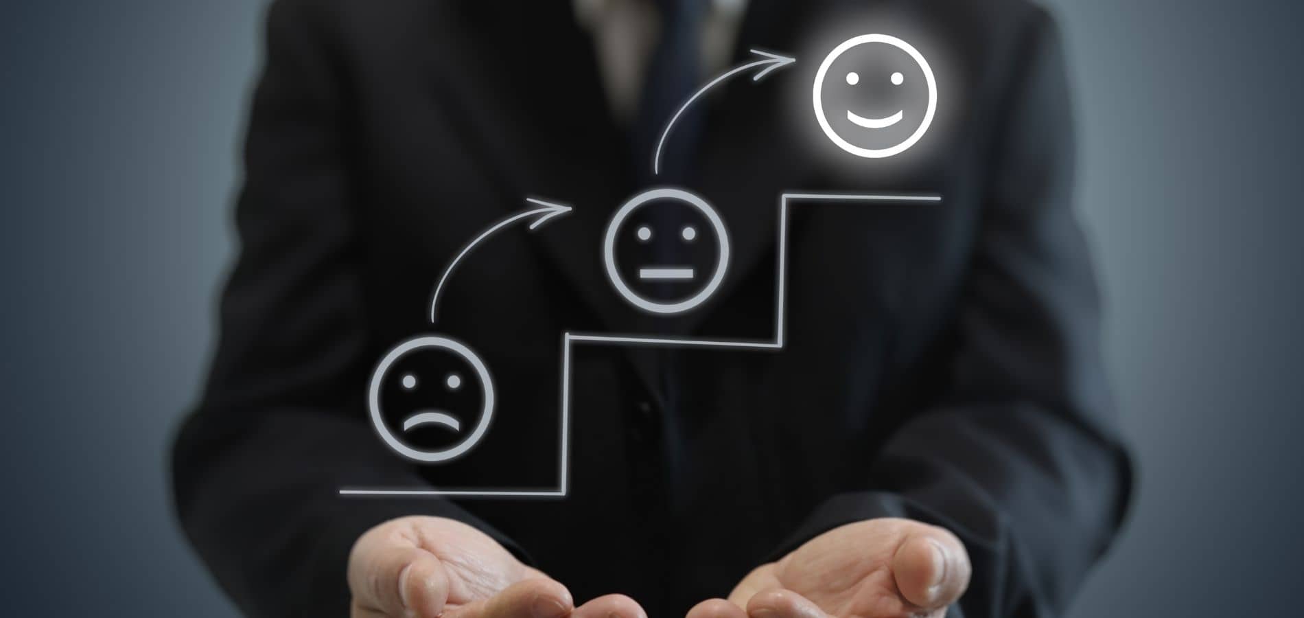 Gestion des clients difficiles | O3+ Consulting